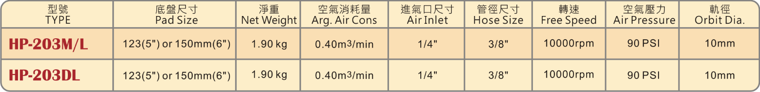 圖片 1