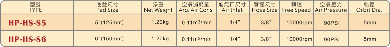 圖片 1