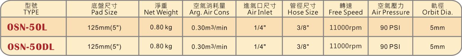 圖片 1