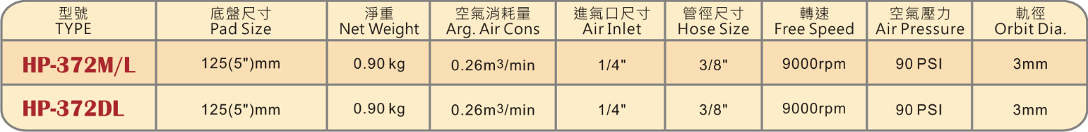 圖片 1