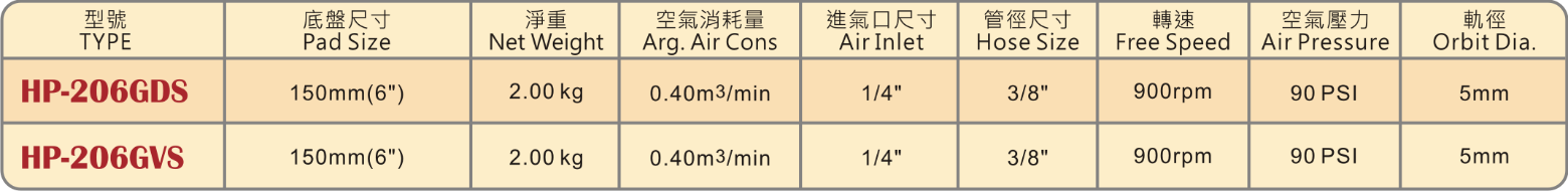 圖片 1