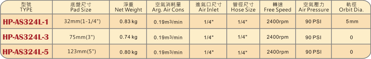 圖片 1