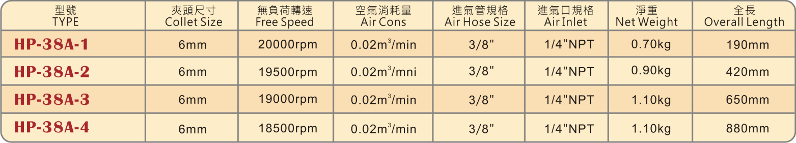 圖片 1