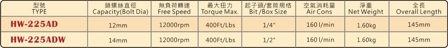 圖片 1