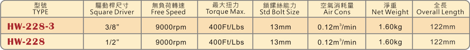 圖片 1