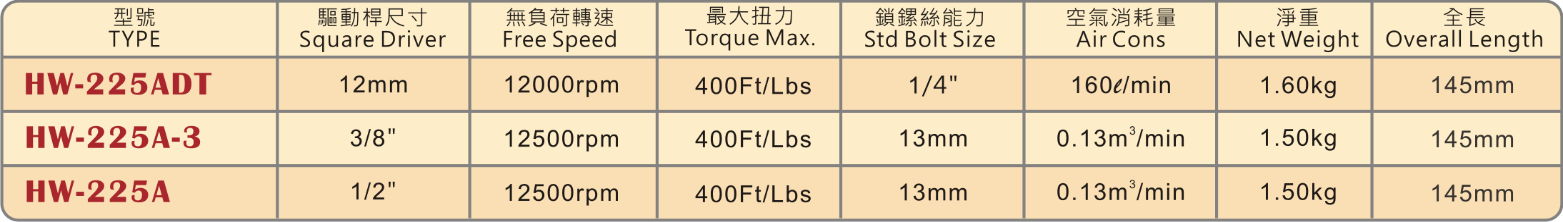 圖片 1