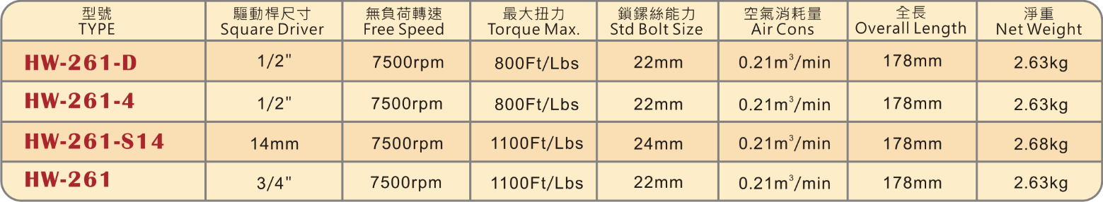 圖片 1