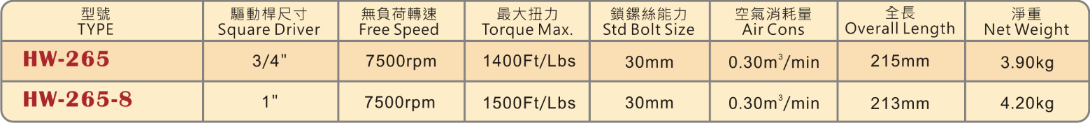 圖片 1