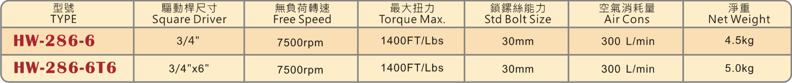 圖片 1