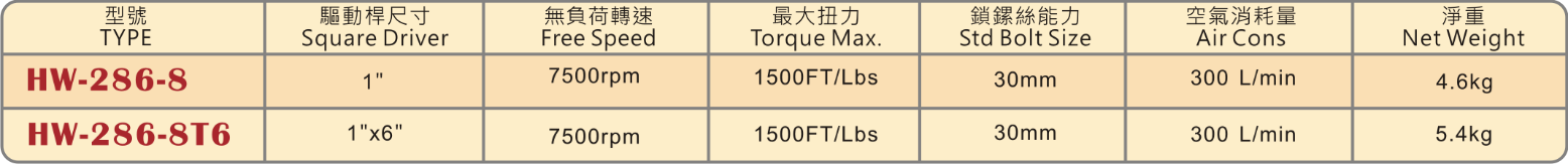 圖片 1