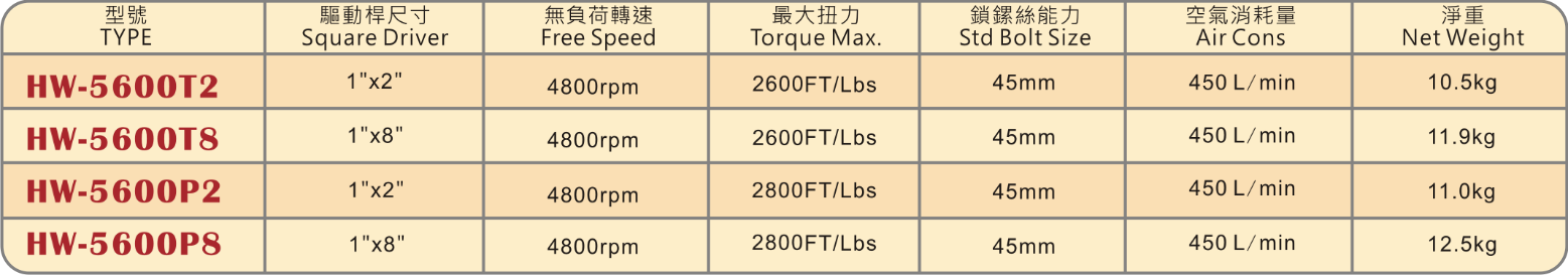 圖片 1