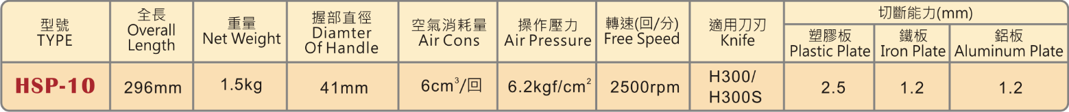 圖片 1