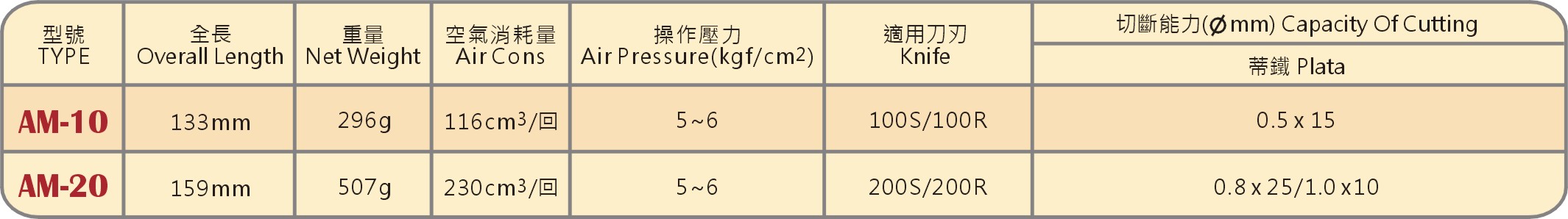 圖片 1
