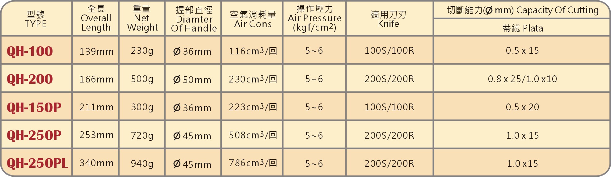 圖片 1