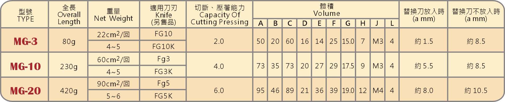 圖片 6