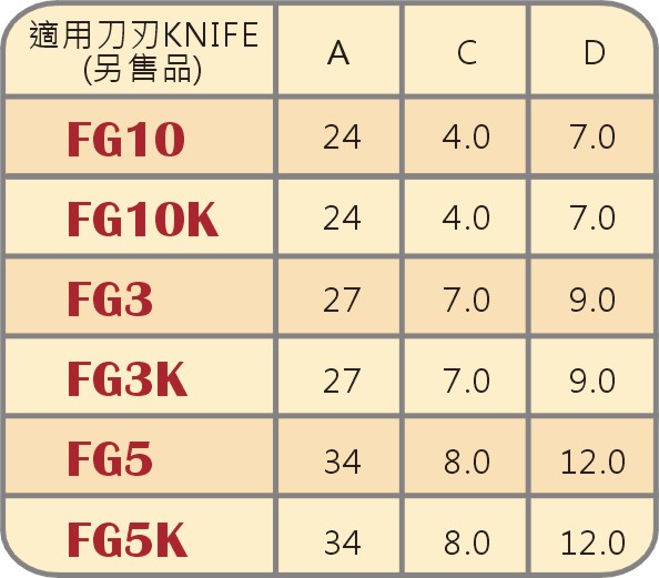 圖片 5