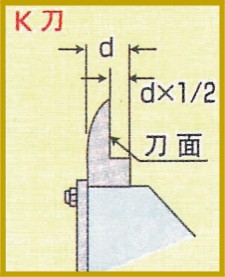 圖片 4
