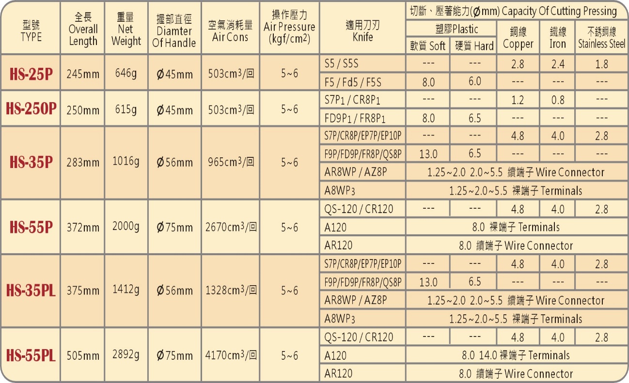 圖片 2