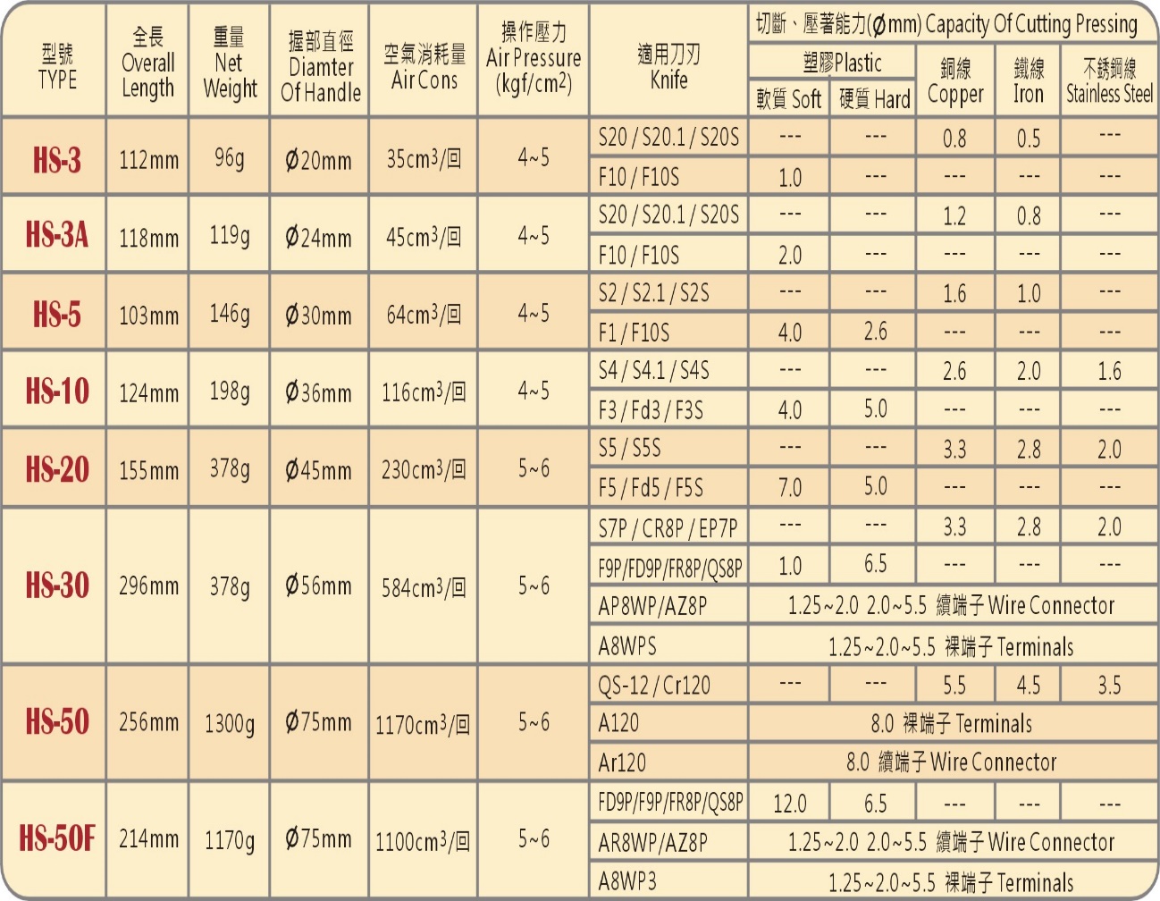 圖片 2