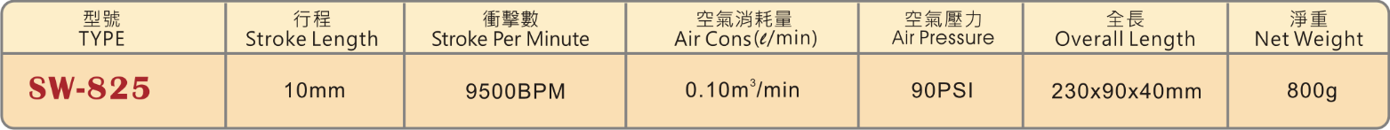 圖片 1