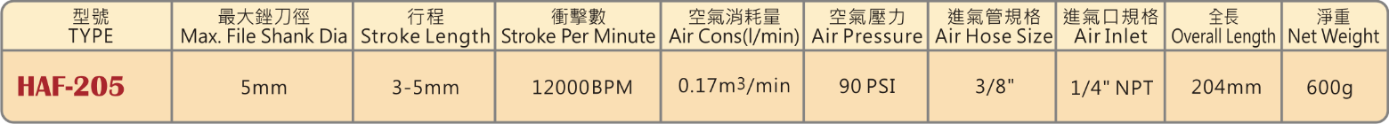 圖片 1