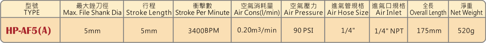 圖片 1
