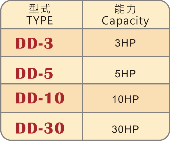 圖片 1