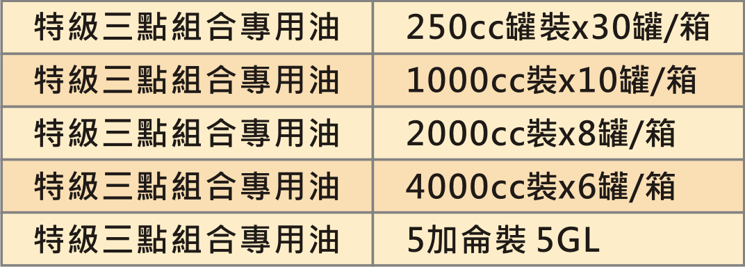 圖片 2