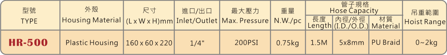 圖片 1