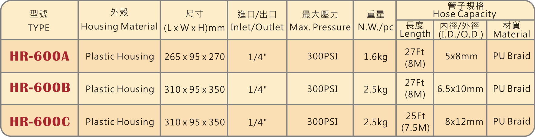 圖片 1