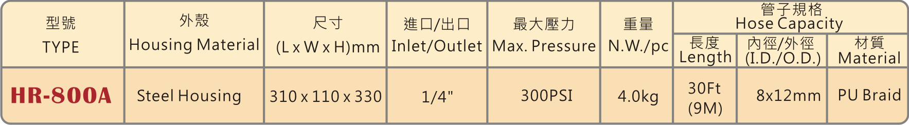 圖片 1