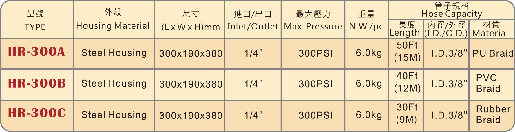 圖片 1