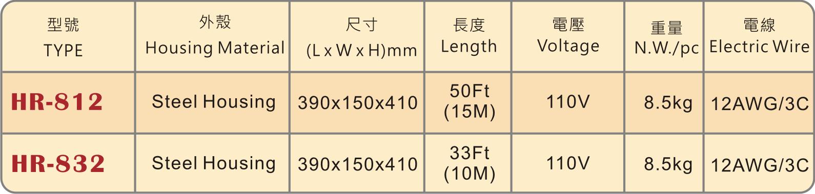 圖片 1
