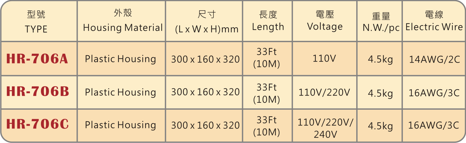 圖片 1