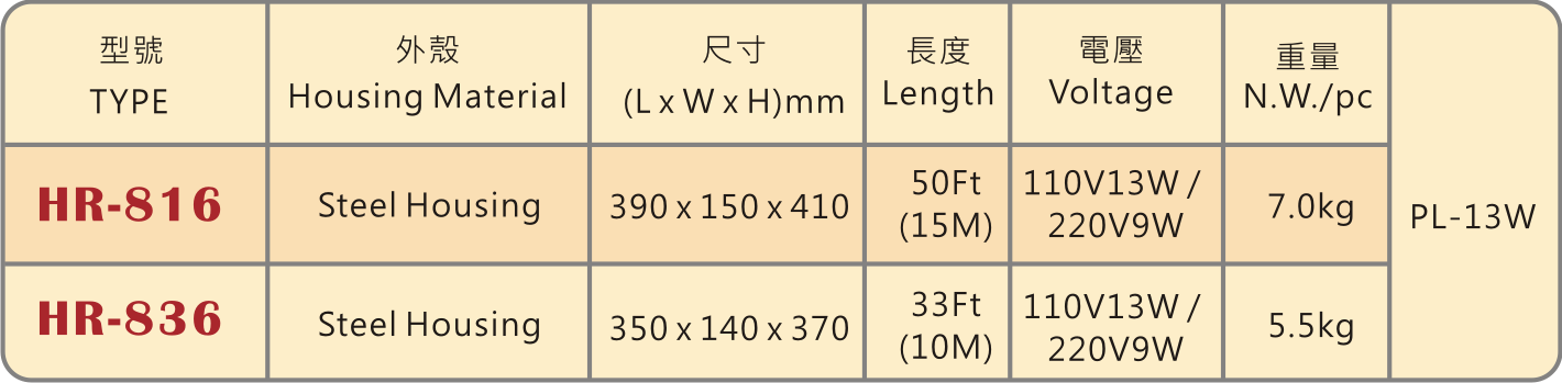 圖片 1