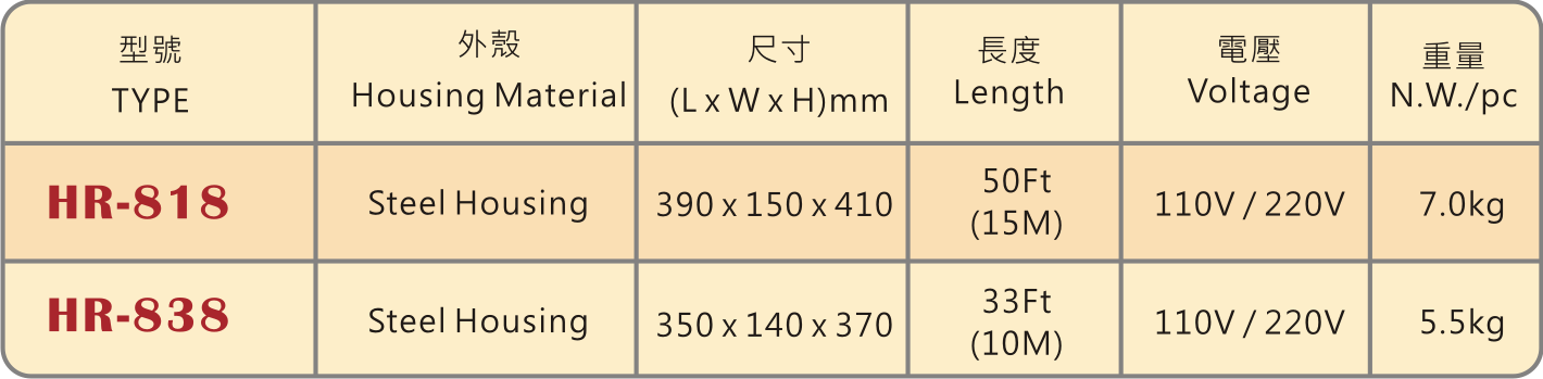 圖片 1