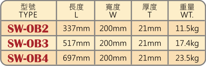 圖片 1
