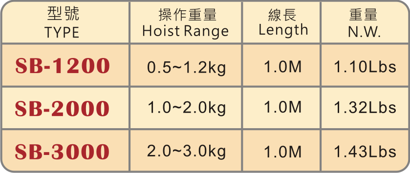 圖片 1