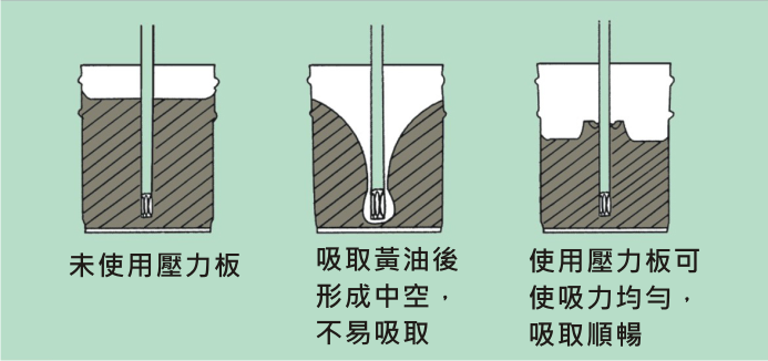 圖片 1