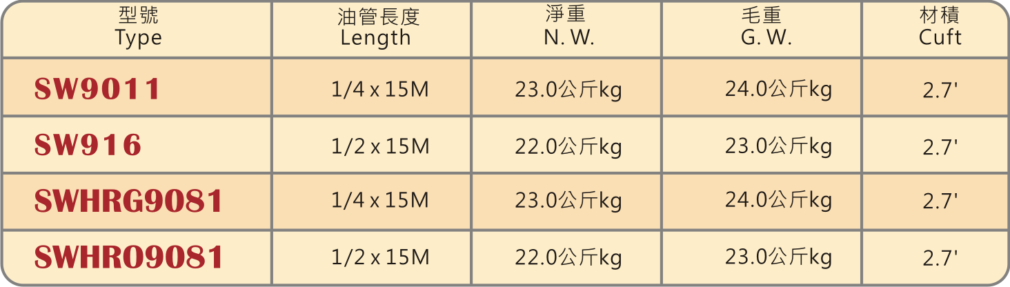 圖片 1