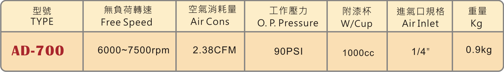 圖片 2